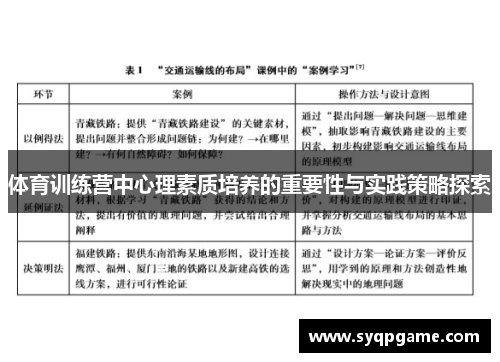 体育训练营中心理素质培养的重要性与实践策略探索