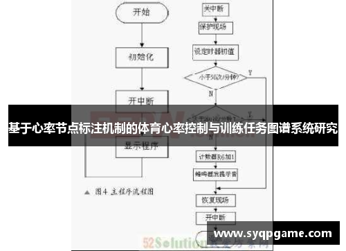 基于心率节点标注机制的体育心率控制与训练任务图谱系统研究